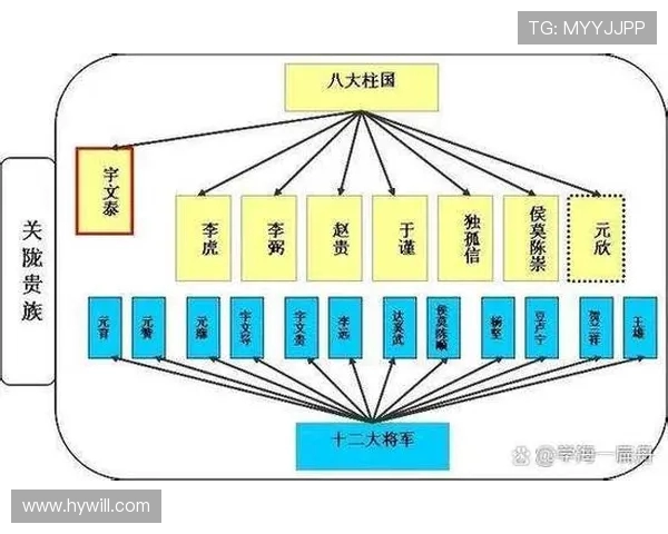 倪永康的政治生涯与影响力分析及其在中国政治历史中的地位探讨