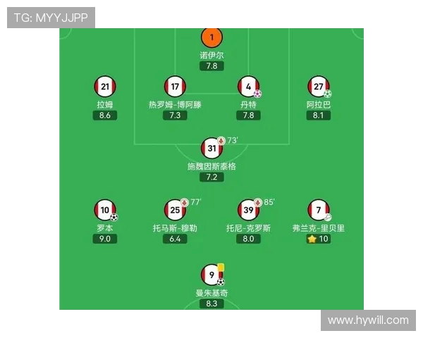 马竞与莱斯特城激战射门数据分析揭示双方攻防实力对比