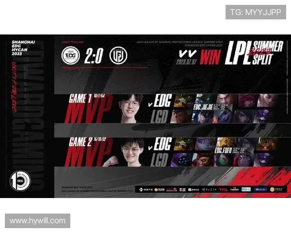 EDG战队配合引发热议争议背后的战术与团队默契分析