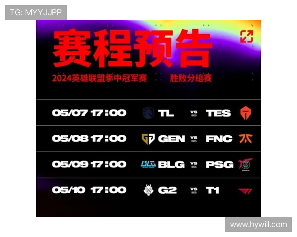 冠军杯积分榜更新BLG凭借83分稳居榜首争夺战愈发激烈 冠军杯积分榜更新BLG凭借83分稳居榜首争夺战愈发激烈