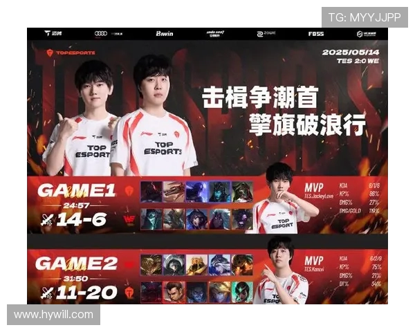 全球总决赛积分榜更新V5强势领跑积分达到70分引发关注