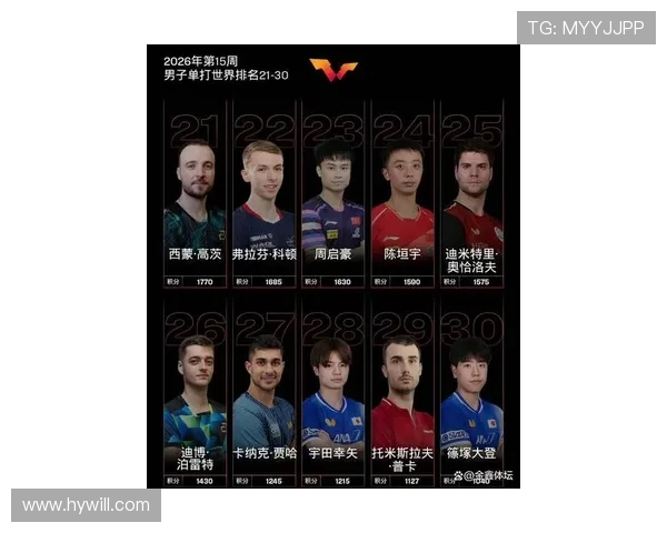 南京乒乓球队实力强劲最新乒乓球TOP10排名揭晓 南京乒乓球队实力强劲最新乒乓球TOP10排名揭晓