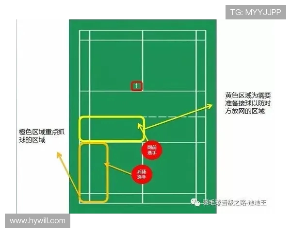 成都羽毛球队速度对比深度分析与战术探讨