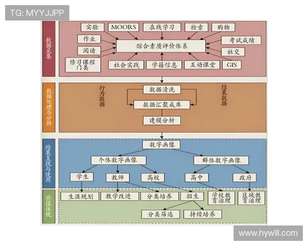 探索上海极限运动队员的个人能力与团队协作的完美结合