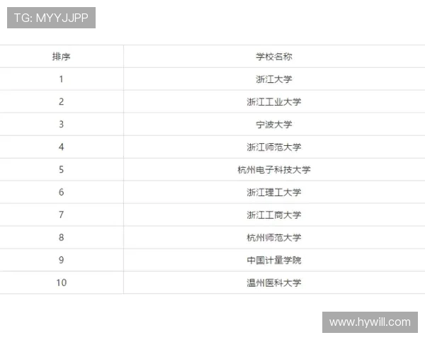 深圳飞盘队荣登全国飞盘战术排行榜第4名引发热议